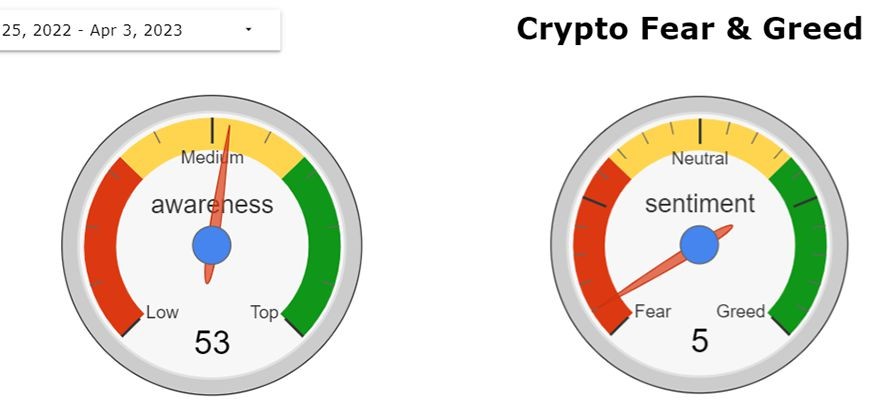 Crypto Alpha Data