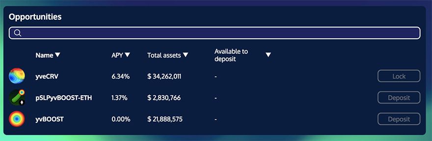 Top DeFi coins yearn.Finance