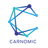 Carnomic logo