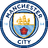 Manchester City Fan Token logo