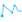 Musiconomi logo