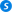 SmartCoin (SMC) logo