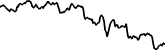 Stader MaticX 7 days price chart