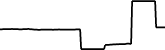 United Traders Token 7 days price chart