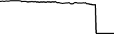 iEthereum 7 days price chart