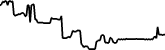 ReSource Protocol 7 days price chart