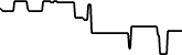 SoPay 7 days price chart