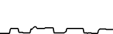 DAOhaus 7 days price chart