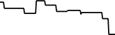 Lydia Finance 7 days price chart