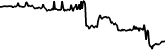 SMILE 7 days price chart