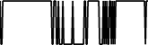 MetaTariff 7 days price chart