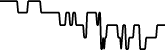 Shambala 7 days price chart