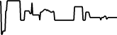 METANOA 7 days price chart