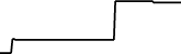 Suteku 7 days price chart