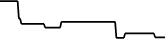 Shib Generating 7 days price chart