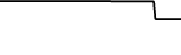 Cylum Finance 7 days price chart