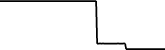 Open Proprietary Protocol 7 days price chart