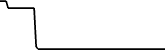 Daruma 7 days price chart