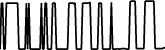 Shanum 7 days price chart