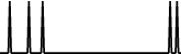 The World State 7 days price chart