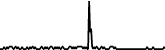 ECXX 7 days price chart