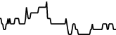 SwapX Algebra 7 days volume chart