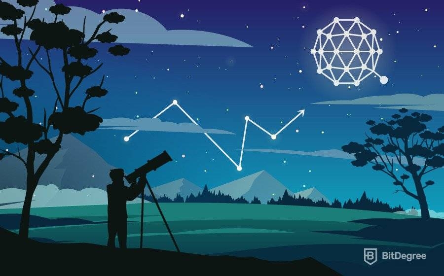 Previsão de Preço Qtum: 2024 e Além