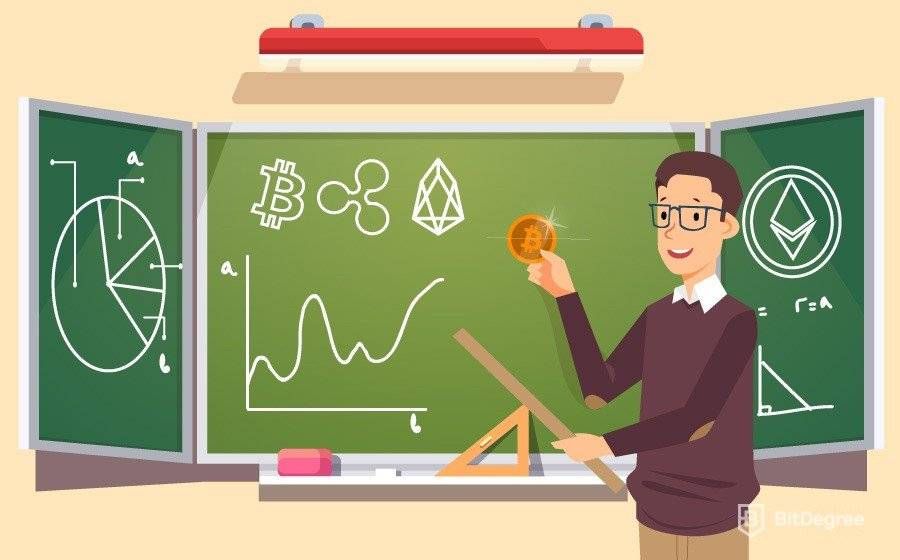 What is Cryptocurrency: Your Complete Crypto ABC