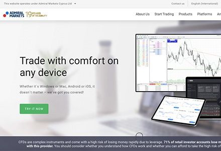 Admiral Markets - A CFD Crypto Broker