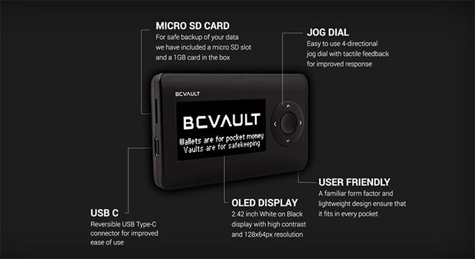BC Vault review: wallet design.