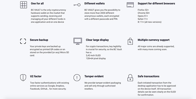 BC Vault review: features of the wallet.