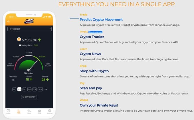 BCD Bitcoin Diamond: Aplicación móvil.