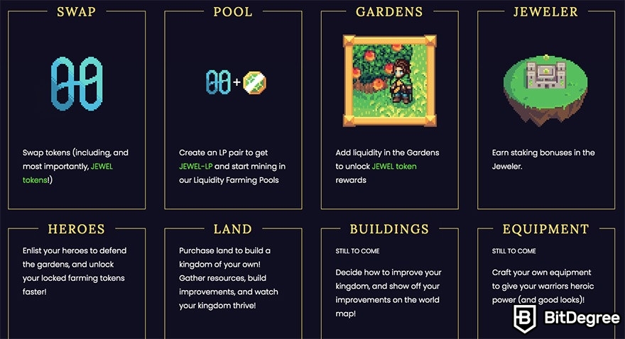 Best crypto games: DeFi Kingdoms features.