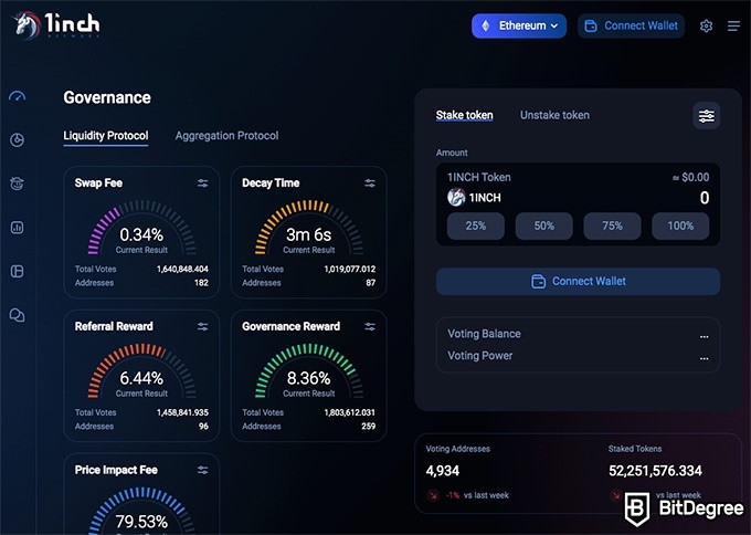 Best decentralized exchange: 1Inch.