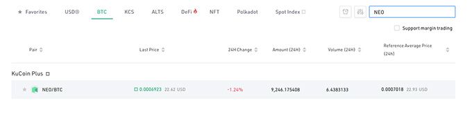 Best NEO wallet: KuCoin.