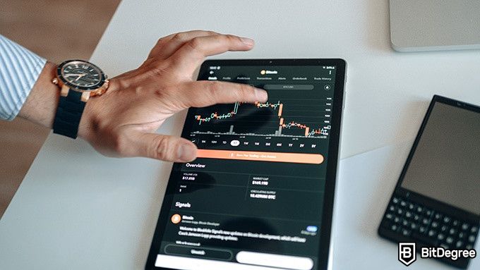 Best time ot buy Bitcoins: a trader browsing through cryptocurrency charts.