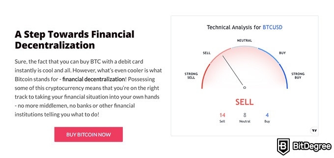 Thời điểm tốt nhất mua Bitcoin: Tài chính phi tập trung.