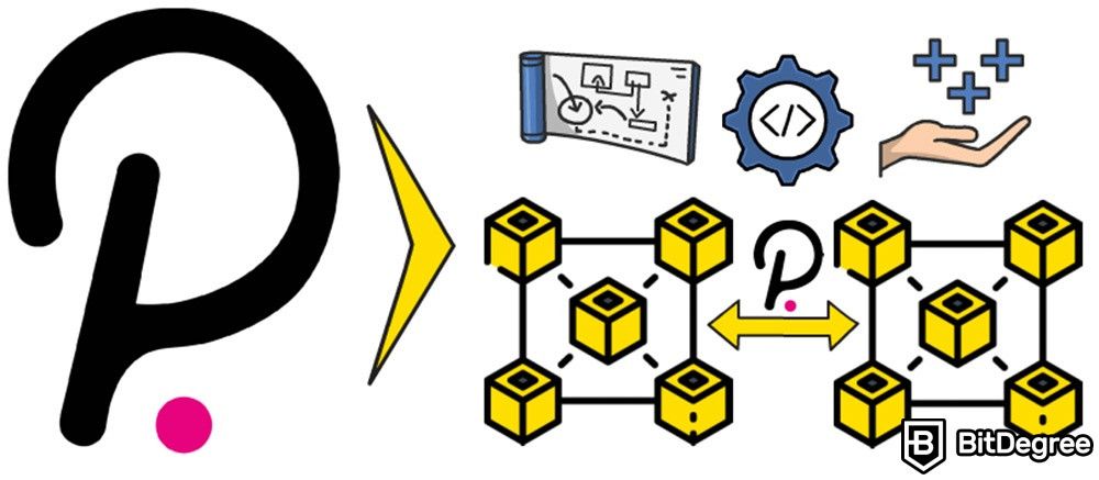 Tipos Diferentes de Blockchain: Polkadot.