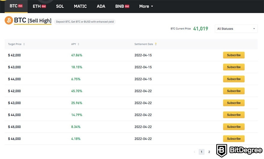 Binance Earn là gì: Bảng BTC.