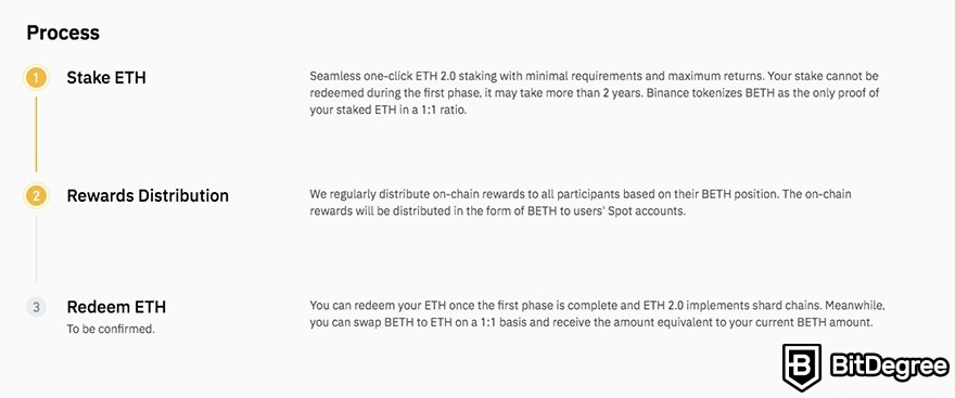 Apa itu Binance Earn: ETH staking.