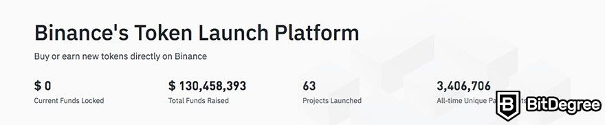 Binance Earn: token launch platform.
