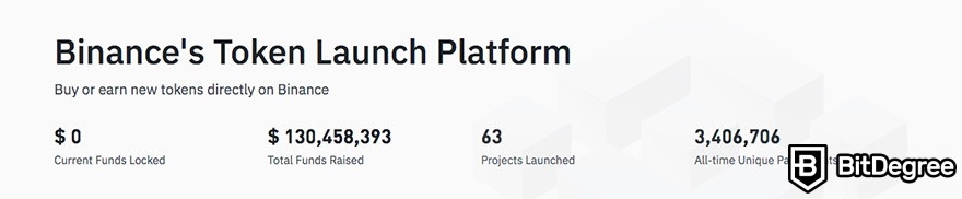 o que é binance earn: launchpool