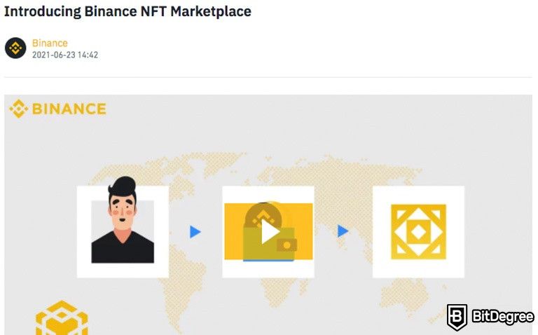 Guia de Como Usar o Mercado de NFT da Binance: Como Colecionar, Comprar e Vender NFTs