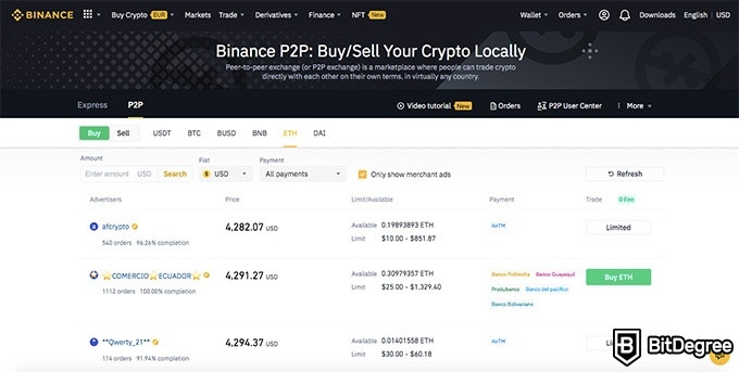 omo Usar Binance P2P: a página inicial do Binance P2P.