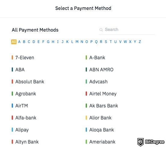Binance P2P: payment methods.