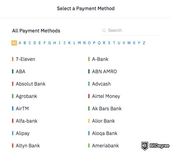 Binance P2P: payment methods.