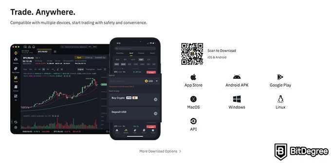 Đánh giá sàn Binance: Ứng dụng.