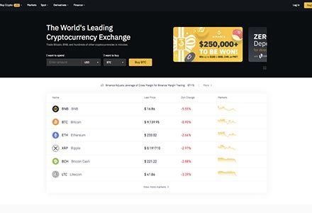 Binance - Biaya yang Sangat Rendah