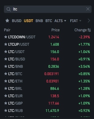 Revisão da Binance: par de negociação LTC/USDT.