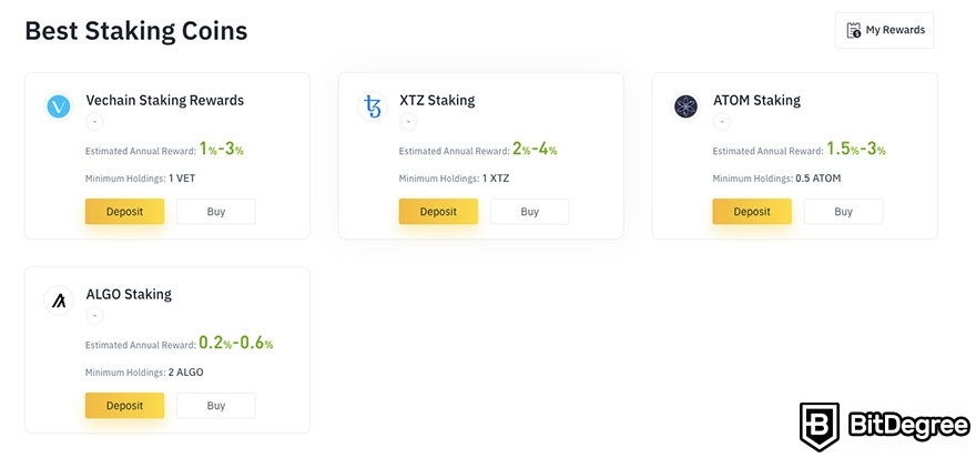 Staking Binance: Aset-aset staking Binance.us.